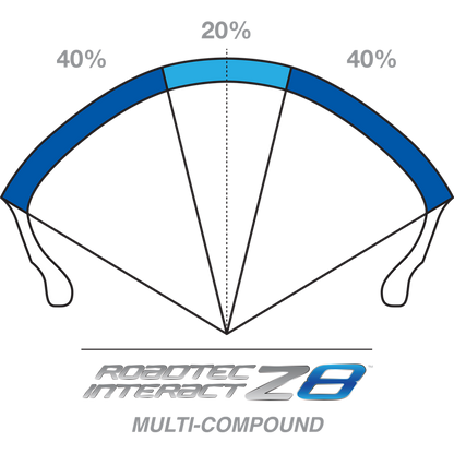 120/70ZR17 (58W) ROADTEC Z8 INTERACT M-SPEC FRONT