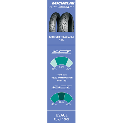 120/70ZR17 (58W) PILOT ROAD 4 GT FRONT